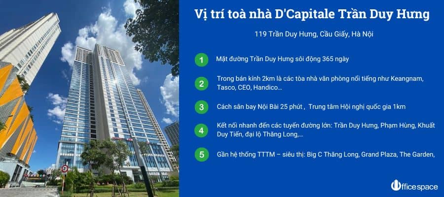 Vị trí toà nhà D'Capitale Trần Duy Hưng