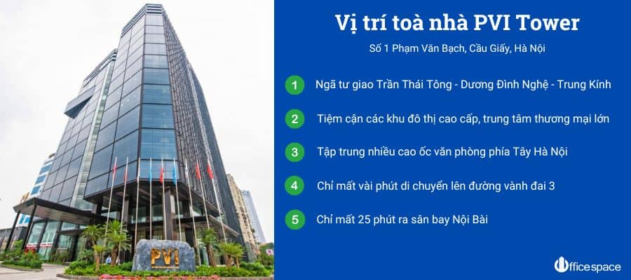 Vị trí toà nhà PVI Tower số 1 Phạm Văn Bạch