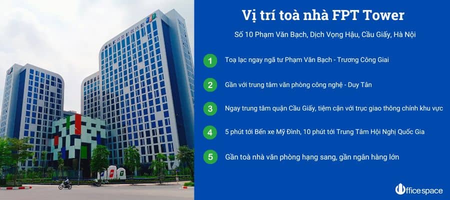 Vị trí toà nhà FPT Tower số 10 Phạm Văn Bạch